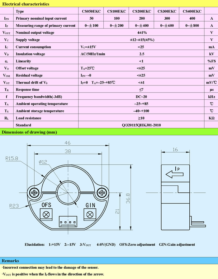 CS400EKC Open Loop Hall Effect Split Core Current Sensors